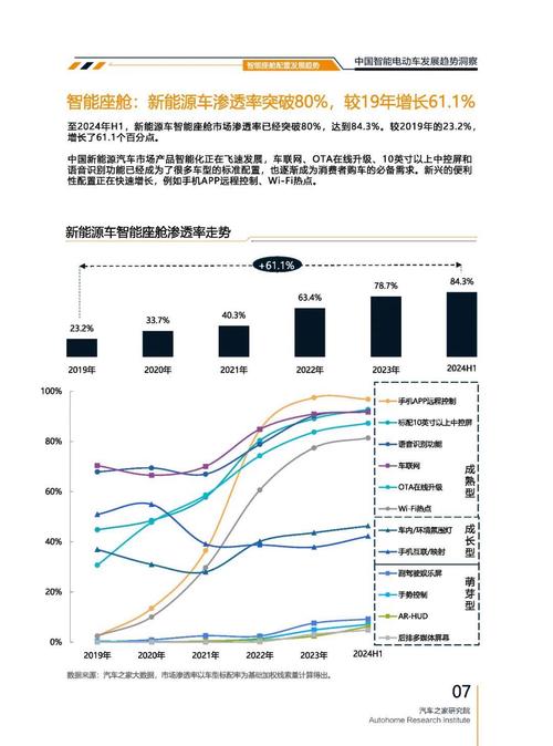 东莞93起亚对未来市场的预测，名爵汽车品牌文化的传播